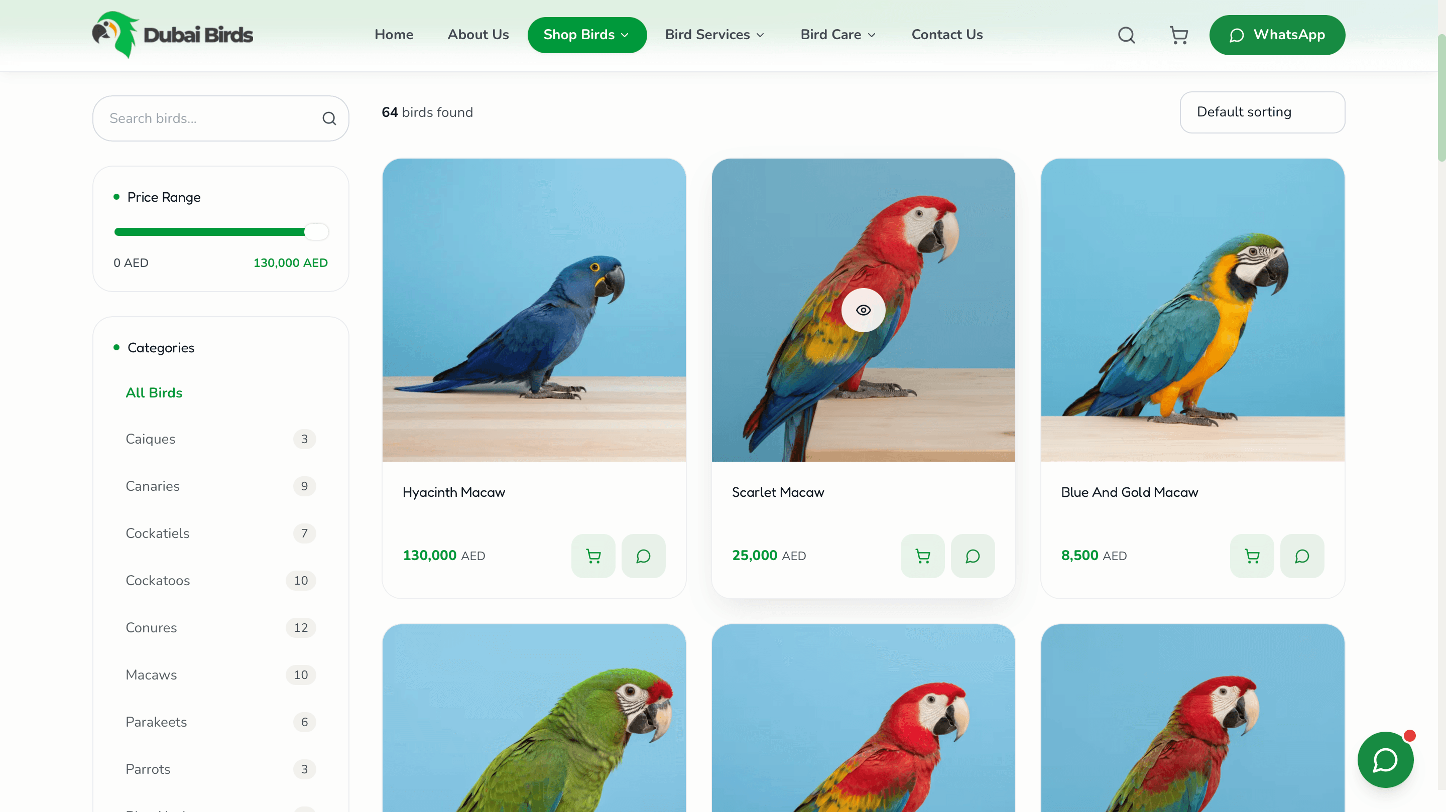 Dubai Birds gallery image 4